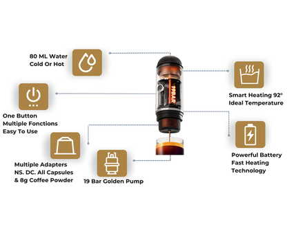 ESBREW Portable Coffee Maker, Barista Espresso Anywhere