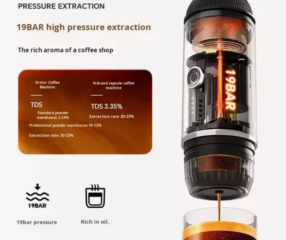 ESBREW Portable Coffee Maker, Barista Espresso Anywhere