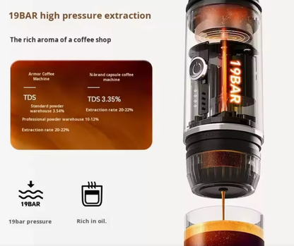 ESBREW Portable Coffee Maker, Barista Espresso Anywhere